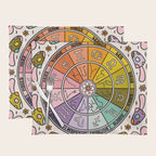 Mushroom Zodiac Wheel Placemat Gallery Image 1