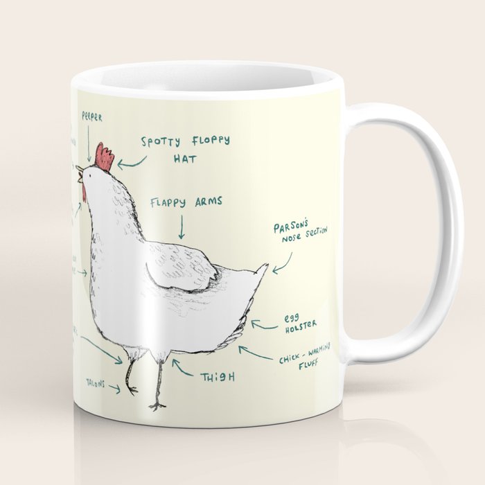 Anatomy of a Chicken Coffee Mug Gallery Image 1