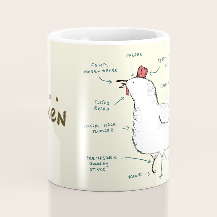 Anatomy of a Chicken Coffee Mug Gallery Image 4