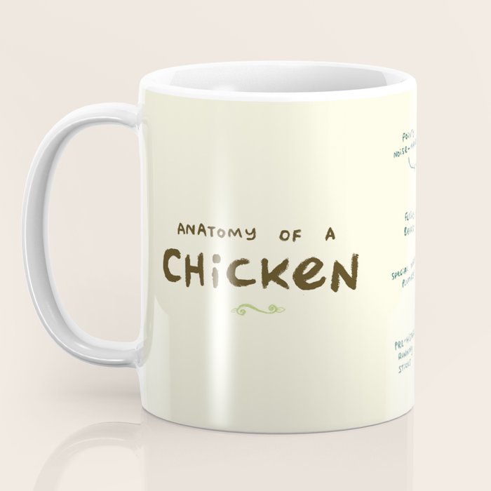 Anatomy of a Chicken Coffee Mug Gallery Image 3