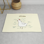 Anatomy of a Chicken Rug Gallery Image 1