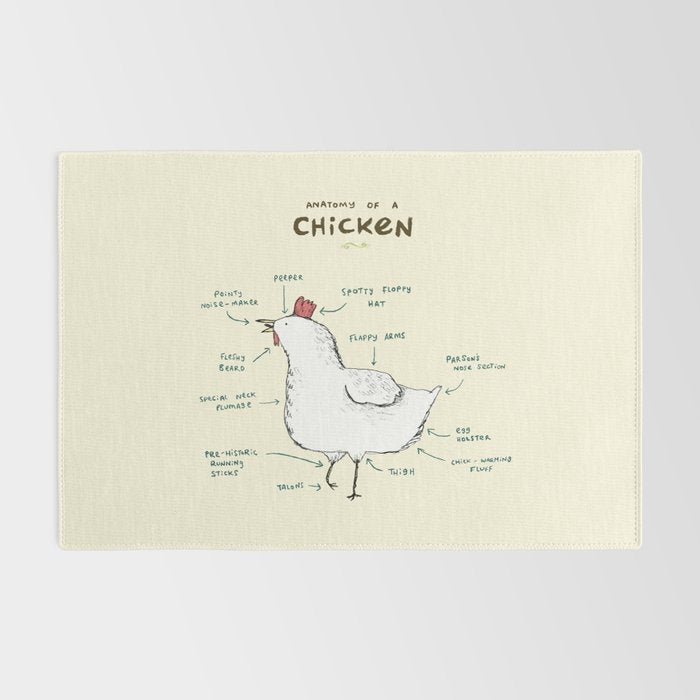 Anatomy of a Chicken Rug Gallery Image 2
