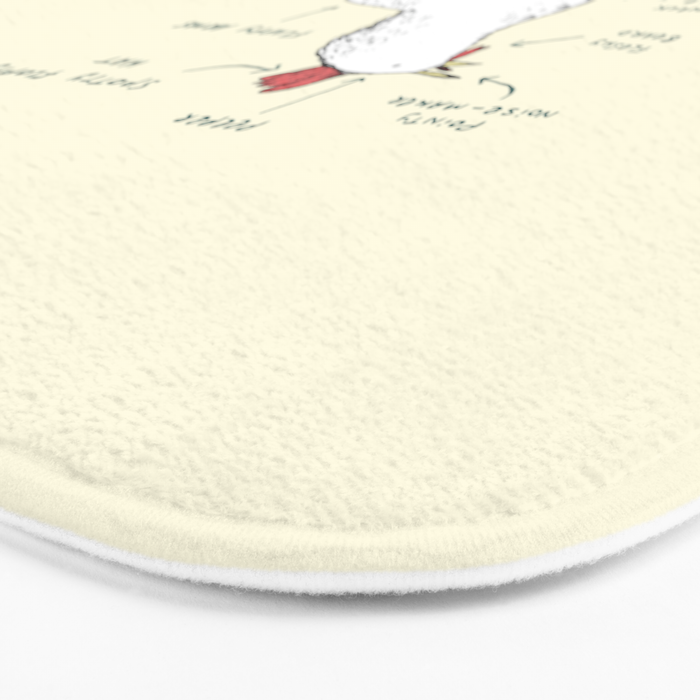 Anatomy of a Chicken Bath Mat Gallery Image 3