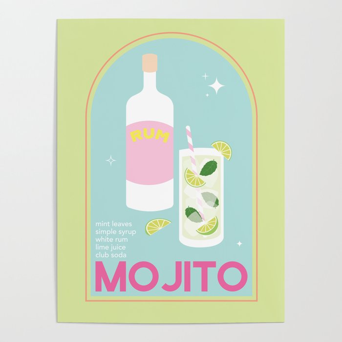 Mojito Cocktail Poster Gallery Image 4