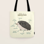 Anatomy of a Hedgehog Tote Bag Gallery Image 1