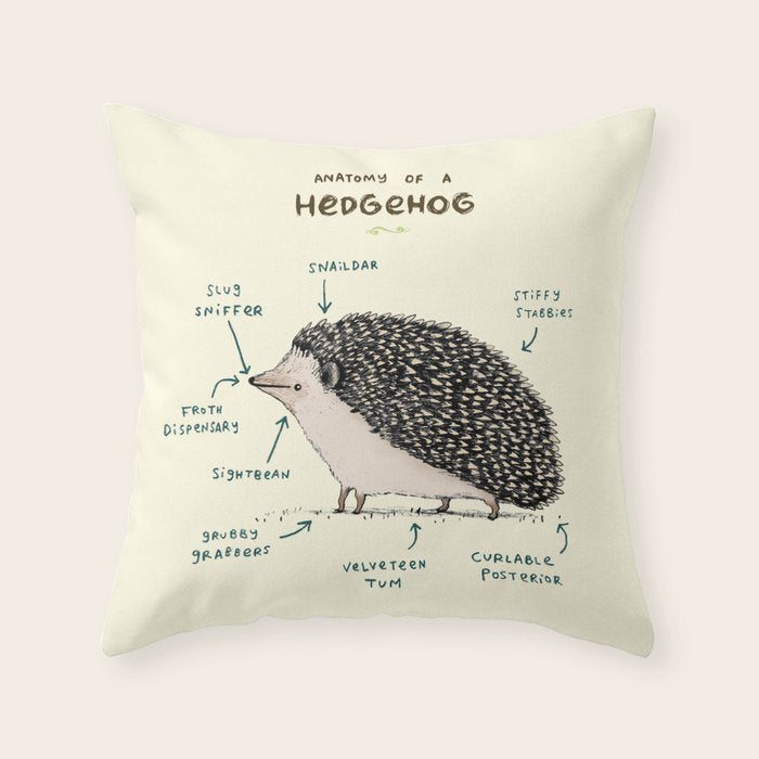 Anatomy of a Hedgehog Throw Pillow Gallery Image 6