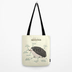 Anatomy of a Hedgehog Tote Bag Gallery Image 2