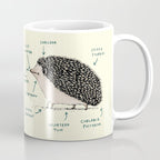 Anatomy of a Hedgehog Coffee Mug Gallery Image 1