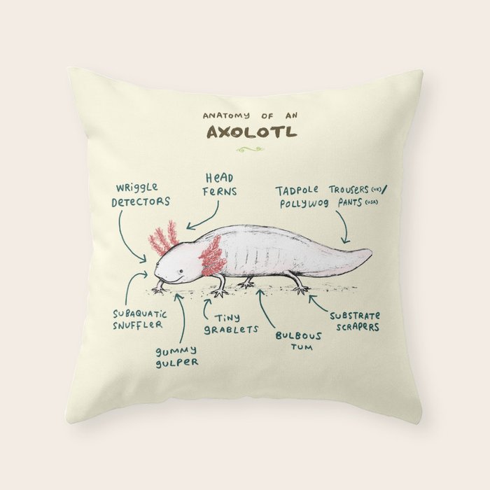 Anatomy of an Axolotl Throw Pillow Gallery Image 1