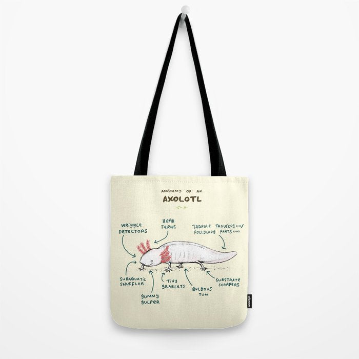 Anatomy of an Axolotl Tote Bag Gallery Image 2