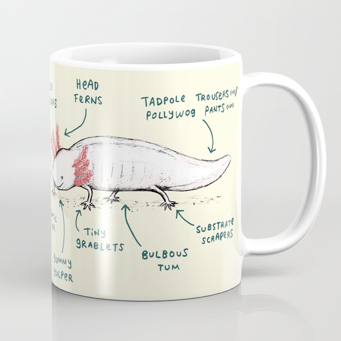 Anatomy of an Axolotl Coffee Mug Gallery Image 1