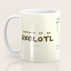 Anatomy of an Axolotl Coffee Mug Gallery Image 3