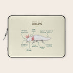 Anatomy of an Axolotl Laptop Sleeve Gallery Image 1