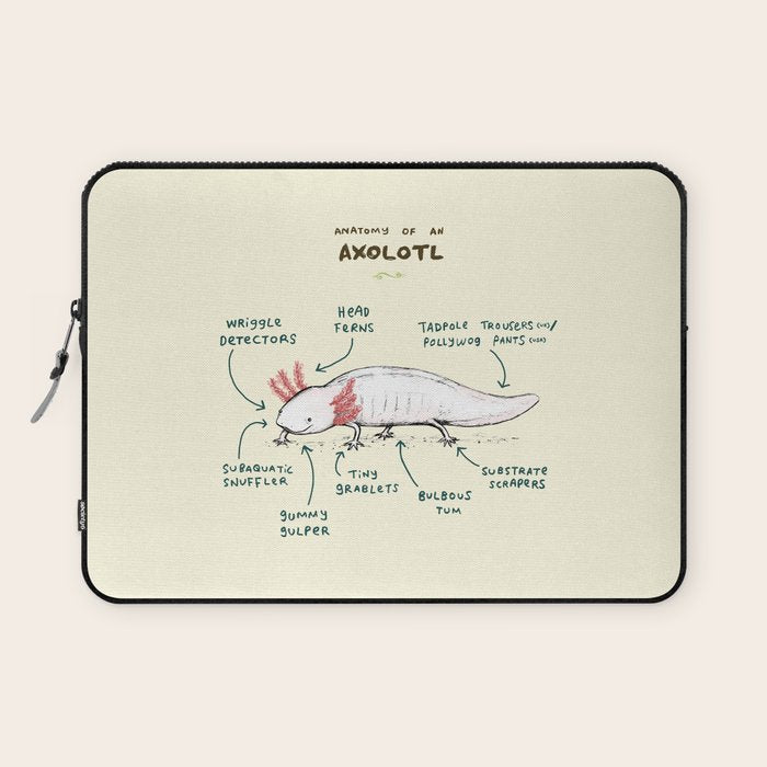 Anatomy of an Axolotl Laptop Sleeve Gallery Image 1