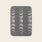 Moon Phases Bath Mat Gallery Image 1