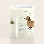 Anatomy of a Dachshund Coffee Mug Gallery Image 4