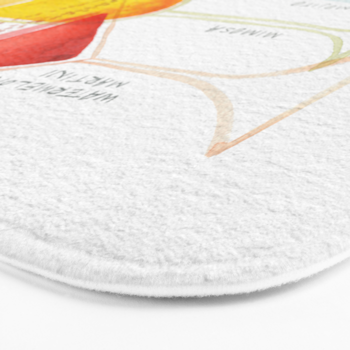 Summer Cocktail Trio Bath Mat Gallery Image 3