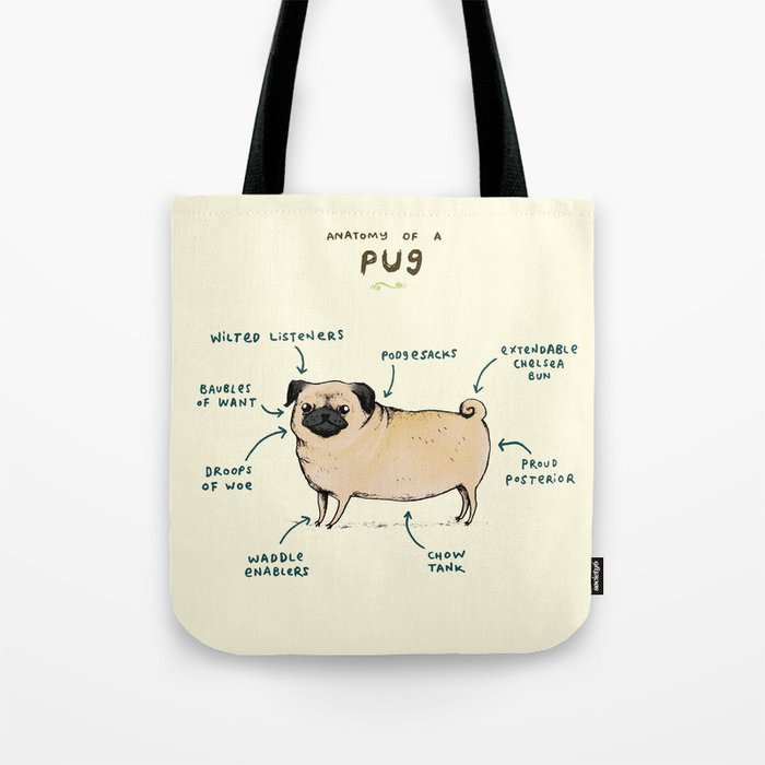 Anatomy of a Pug Tote Bag Gallery Image 1