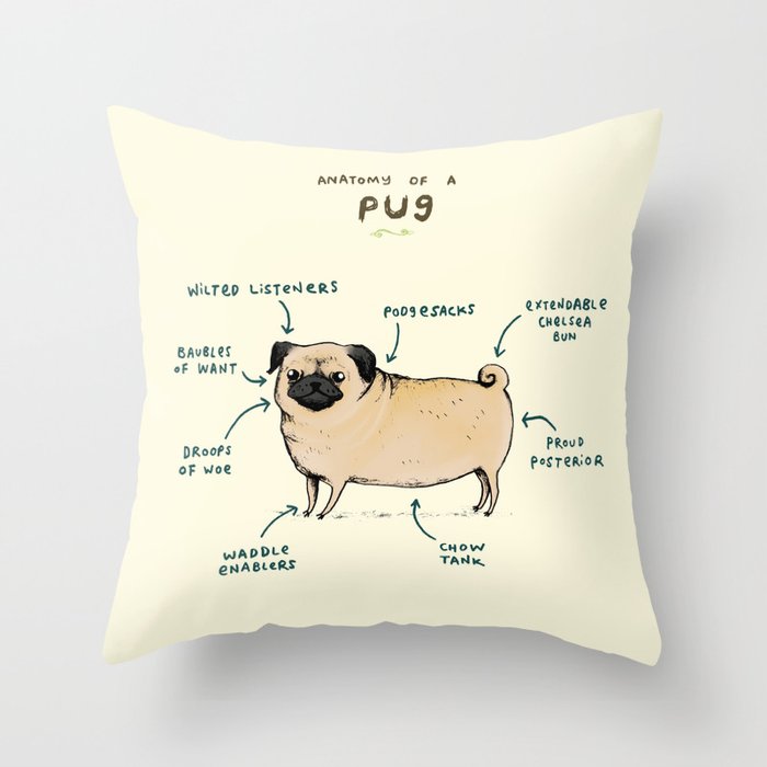 Anatomy of a Pug Throw Pillow Gallery Image 6