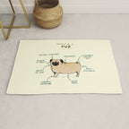 Anatomy of a Pug Rug Gallery Image 1