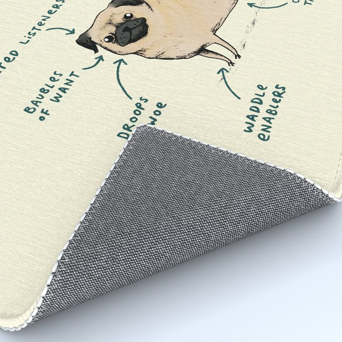 Anatomy of a Pug Rug Gallery Image 4