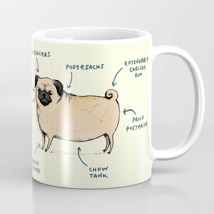 Anatomy of a Pug Coffee Mug Gallery Image 1