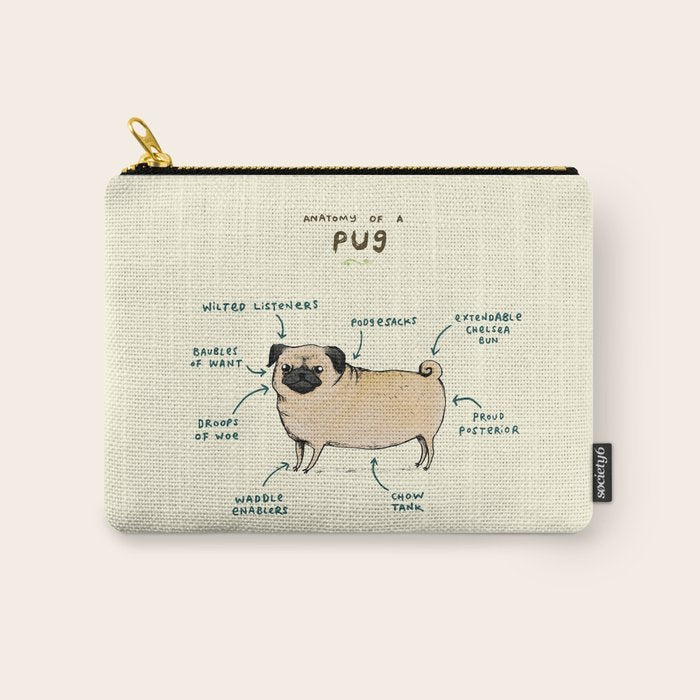 Anatomy of a Pug Carry All Pouch Gallery Image 1