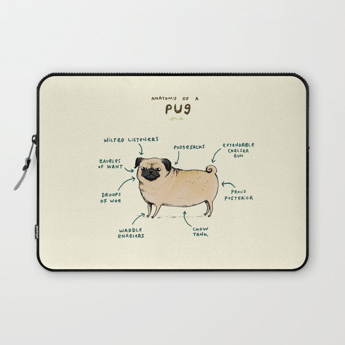 Anatomy of a Pug Laptop Sleeve Gallery Image 1