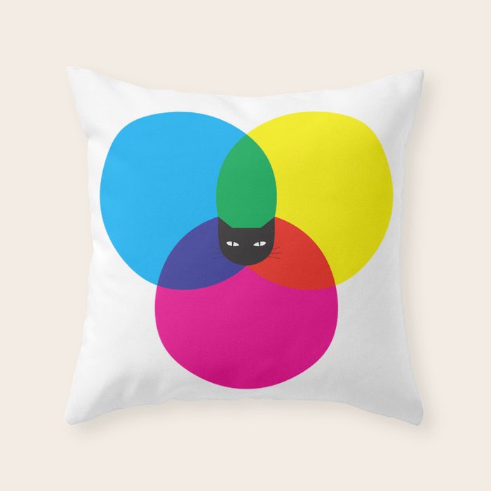 CMYKAT Throw Pillow Gallery Image 1