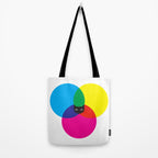 CMYKAT Tote Bag Gallery Image 2