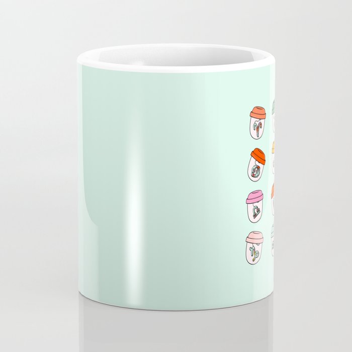 Zodiac Keychains Coffee Mug Gallery Image 4