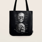 Skull Anatomy - Dark Version Tote Bag Gallery Image 1
