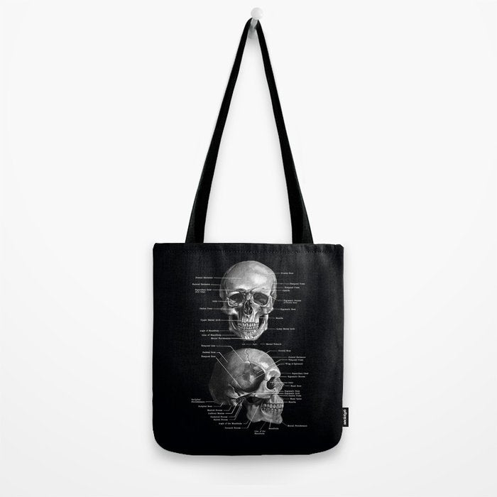 Skull Anatomy - Dark Version Tote Bag Gallery Image 2