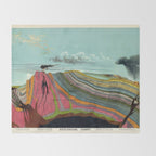 Geological Chart Pictorial Map Science Chart Levi Walter Yaggy 1893 Throw Blanket Gallery Image 2
