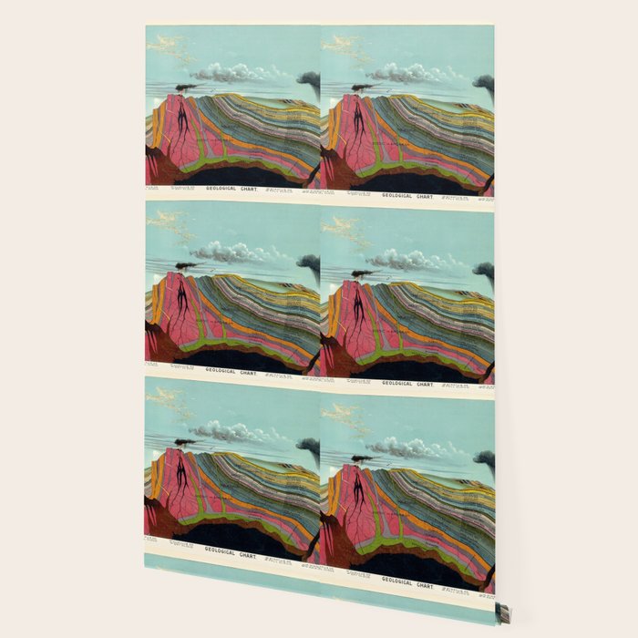 Geological Chart Pictorial Map Science Chart Levi Walter Yaggy 1893 Wallpaper Gallery Image 2