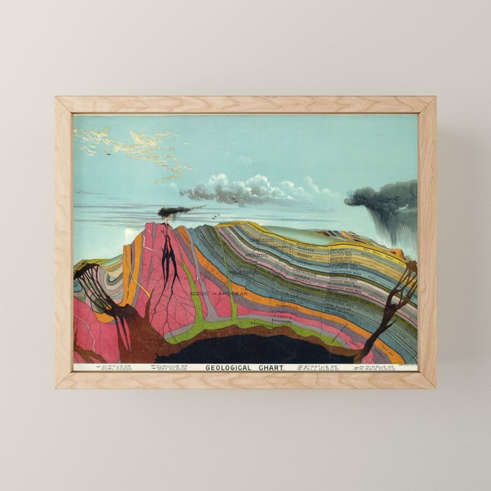 Geological Chart Pictorial Map Science Chart Levi Walter Yaggy 1893 Mini Art Print Gallery Image 1