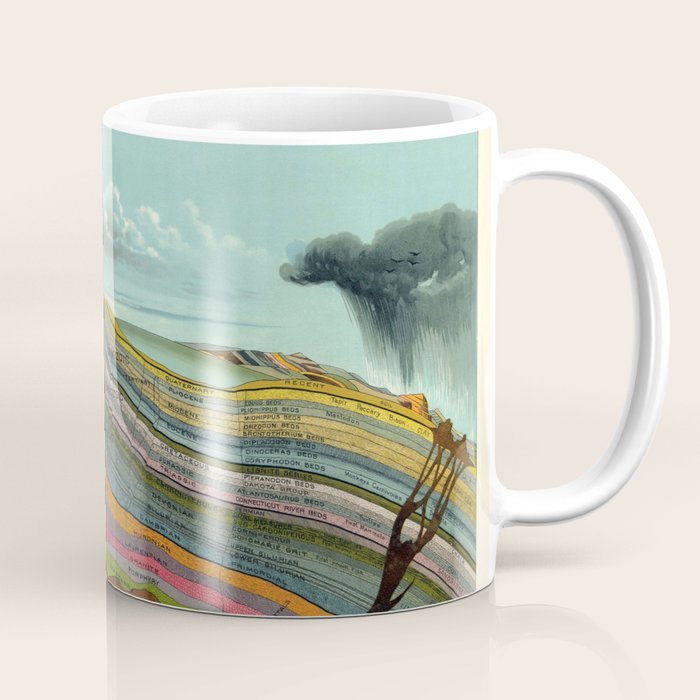 Geological Chart Pictorial Map Science Chart Levi Walter Yaggy 1893 Coffee Mug Gallery Image 1