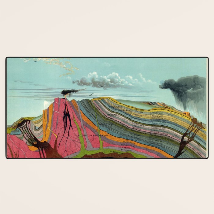 Geological Chart Pictorial Map Science Chart Levi Walter Yaggy 1893 Desk Mat Gallery Image 3