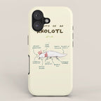 Anatomy of an Axolotl iPhone Case Gallery Image 1