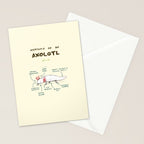 Anatomy of an Axolotl Stationery Card Gallery Image 2