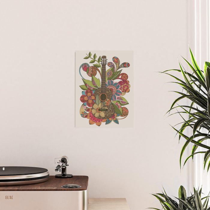 Ever Guitar Poster Gallery Image 2