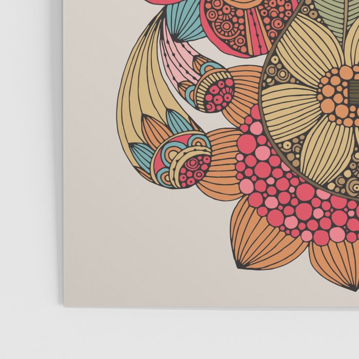 Ever Guitar Poster Gallery Image 3