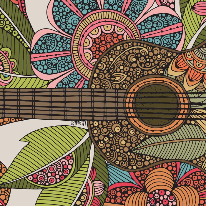 Ever Guitar Coffee Mug Gallery Image 2