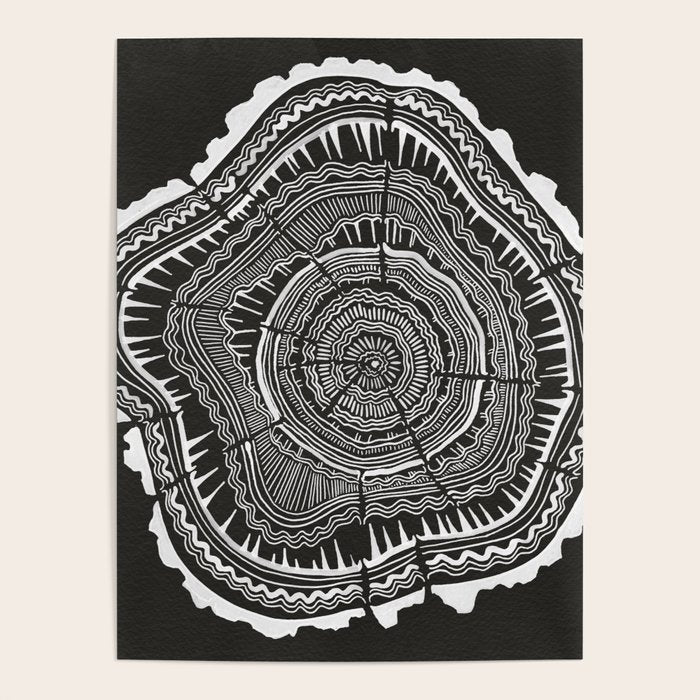 Growth Rings - 65 Years - Black Poster Gallery Image 4