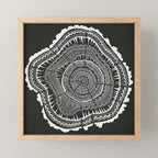 Growth Rings - 65 Years - Black Mini Art Print Gallery Image 1