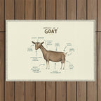 Anatomy of a Goat Outdoor Rug Gallery Image 1