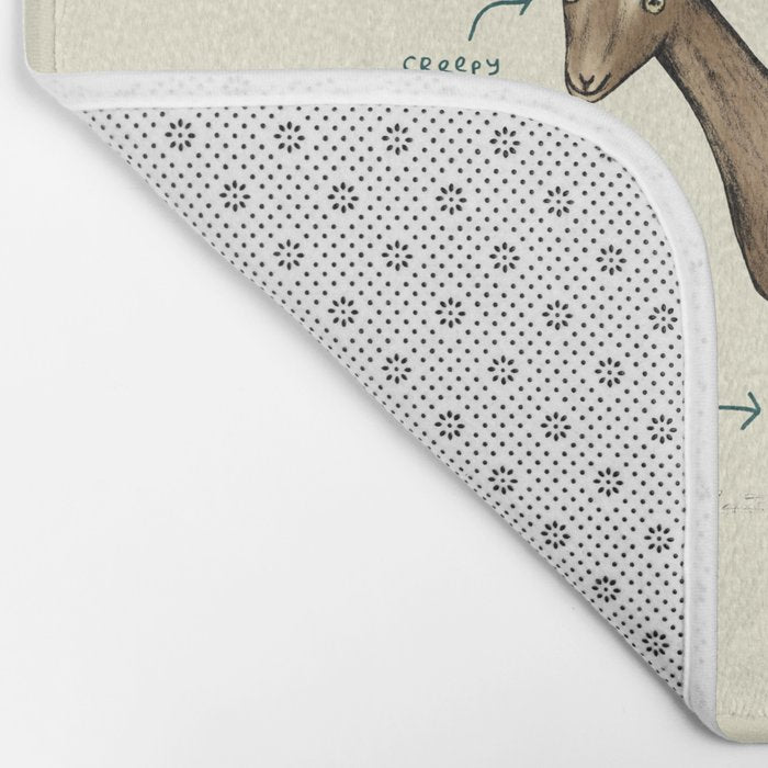 Anatomy of a Goat Bath Mat Gallery Image 2