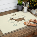 Anatomy of a Goat Outdoor Rug Gallery Image 2