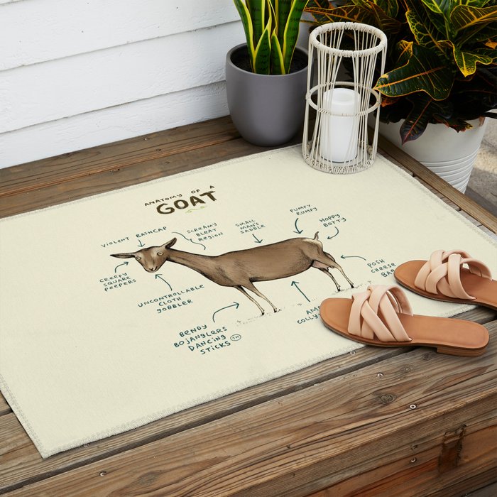 Anatomy of a Goat Outdoor Rug Gallery Image 2