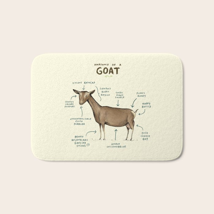 Anatomy of a Goat Bath Mat Gallery Image 1